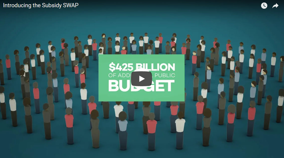 Introducing The Subsidy SWAP - Friends Of Fossil Fuel Subsidy Reform